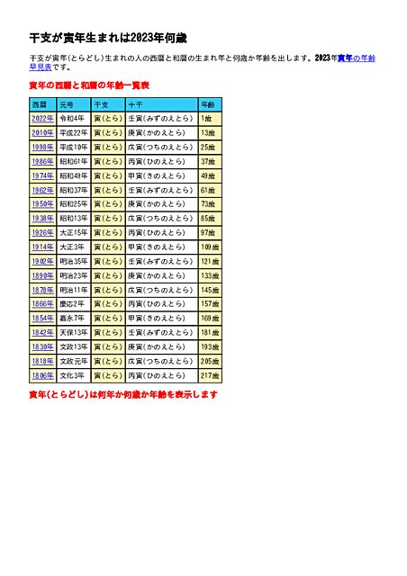 子丑年月日|寅年（とらどし） – 年齢・干支早見表